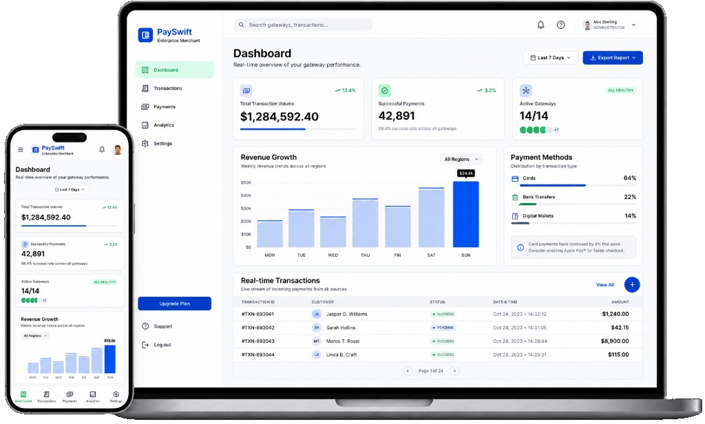 PaySwift mobile and web payment app mockup