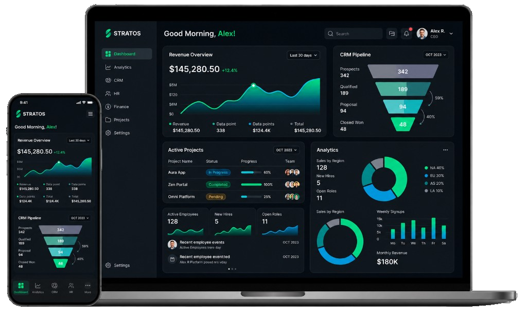 Stratos business analytics dashboard mockup