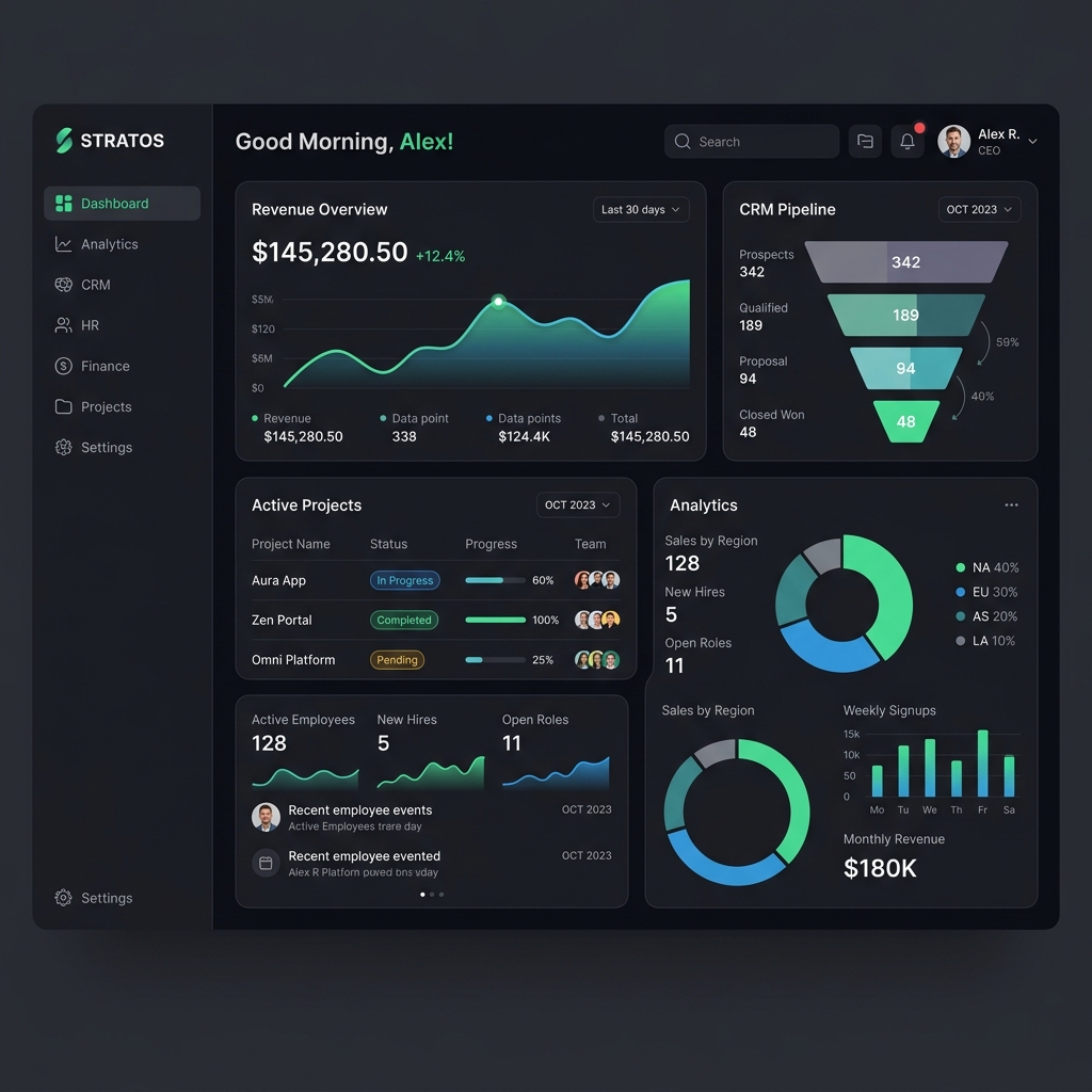 VornSoft Platform Mockup